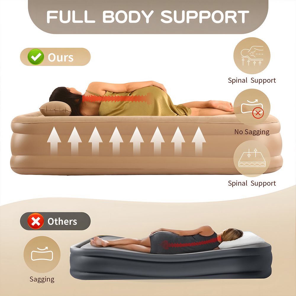 Queen-Luftmatratze mit integri – Outdoor Furniture Luxury Bewertung und Preis